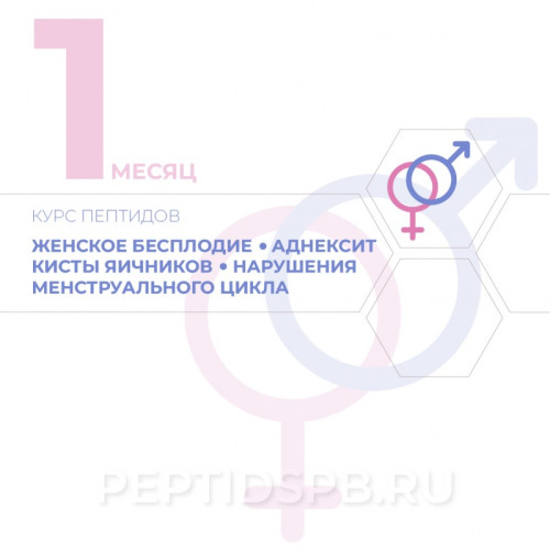КУРС 1-Й МЕСЯЦ - Бесплодие женское, аднексит, киста яичников, нарушение менструального цикла, предменструального синдрома